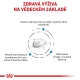 Royal Canin VHN Feline Hypoallergenic 2,5 kg